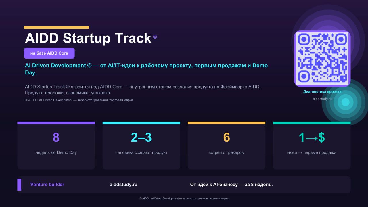 Титульный слайд презентации AIDD Startup Track